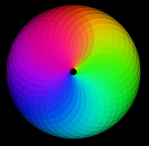 Повний спектральний ефект кола в Inkscape